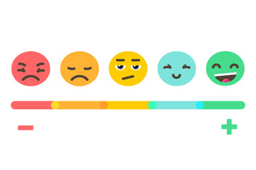 Feedback concept emotions scale background. Vector banner design. - obrazy, fototapety, plakaty