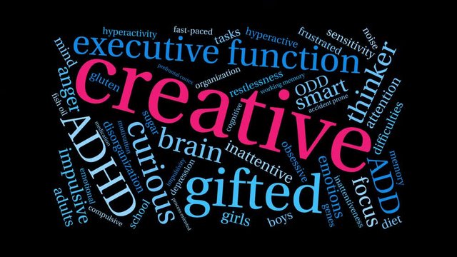 Creative ADHD Word Cloud on a black background. 