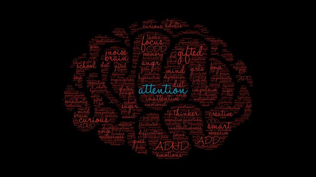 Attention ADHD Brain Word Cloud on a black background. 