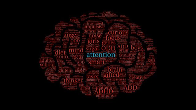 Attention ADHD Brain Word Cloud on a Black Background. 