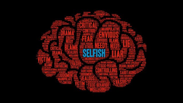 Selfish Word Cloud on a Black Background. 