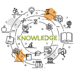 Flat colorful design concept of Knowledge. Infographic idea of making creative products..Template for website banner, flyer and poster.