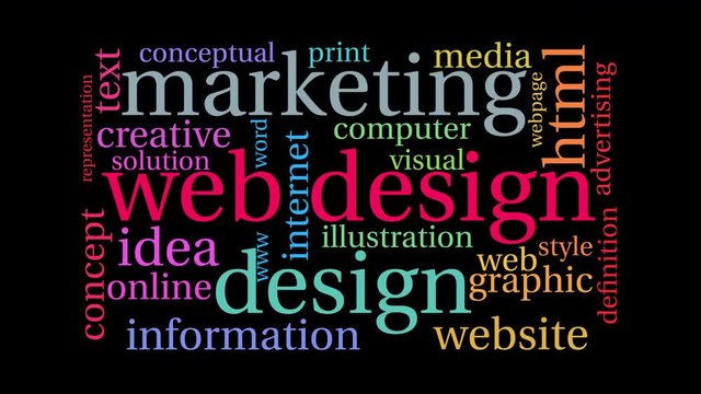 Web Design Animated word cloud on a black background. 