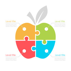 Four part diagram with apple shape, presentation template