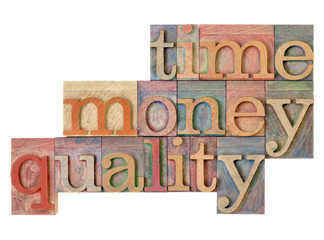time, money, quality - management strategy