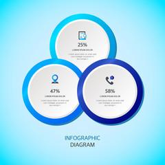 Infographic design