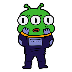 surprised three eyed alien