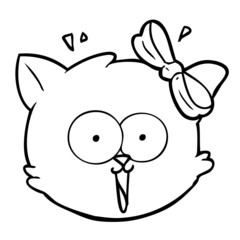 cartoon surprised cat face