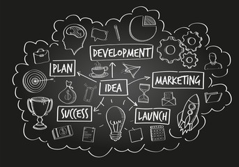 Hand drawn vector project presentation