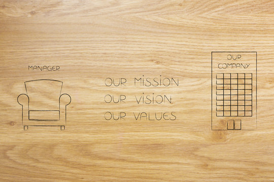 Manager chair next to Our Mission Our Vision Our Values text and company building
