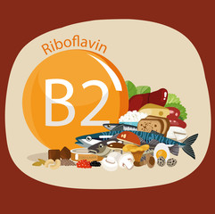 Vitamin B2 (riboflavin)