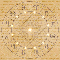 Fototapeta na wymiar Magic circle with zodiacs sign on retro grunge background.