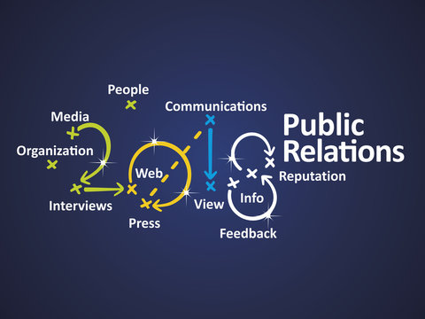 Public Relations 2018 blue background vector