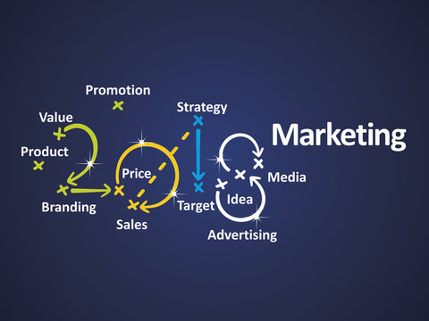 Marketing 2018 blue background vector