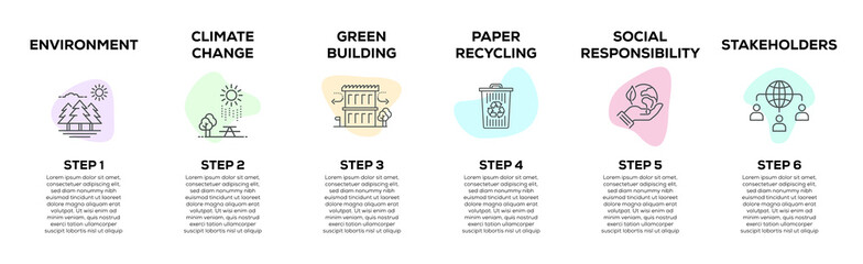 Sustainability Concept