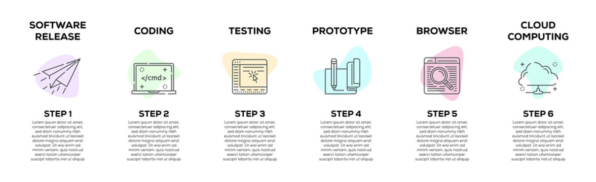 Software Development Concept