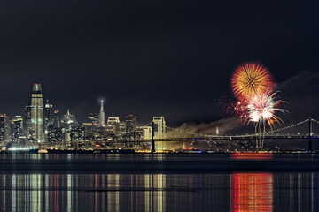 New Year’s Eve Fireworks in San Francisco