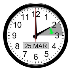 25 mars, heure d’été 