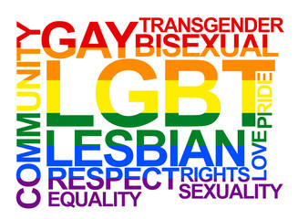 LGBT Word Cloud