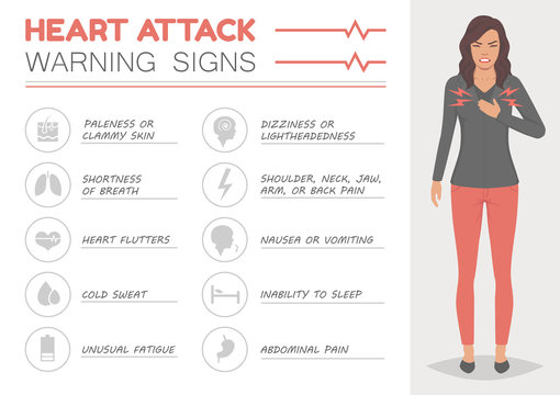 heart attack, woman disease symptoms, medical illustration