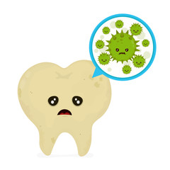 Microscopic caries bacterias and viruses 
