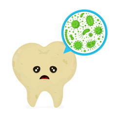 Microscopic caries bacterias and viruses 