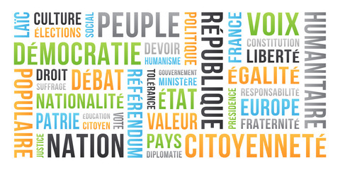 Fototapeta premium Politique, Citoyen, Élections - Nuage de Mots