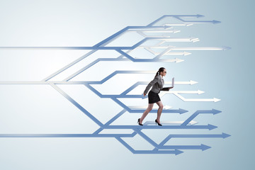 Businessman choosing different career paths in business