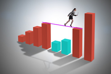 Young businesswoman in business concept with bar charts