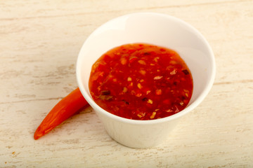 Sweet and sour sauce