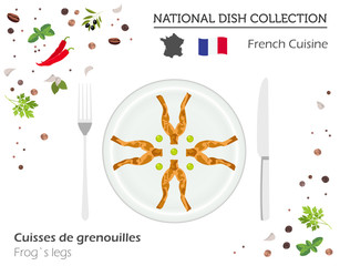 French Cuisine. European national dish collection. Frog`s legs isolated on white, infographic