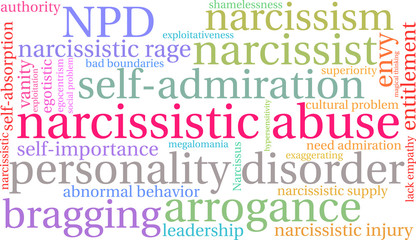 Narcissistic Abuse Word Cloud on a white background. 