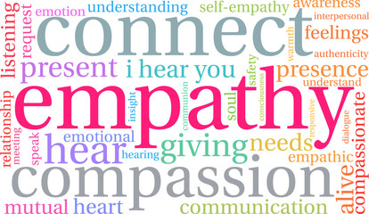 Fototapeta premium Empathy Word Cloud on a white background. 