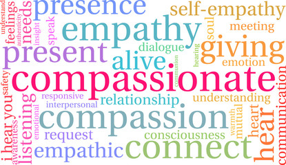 Fototapeta premium Compassionate Word Cloud on a white background. 