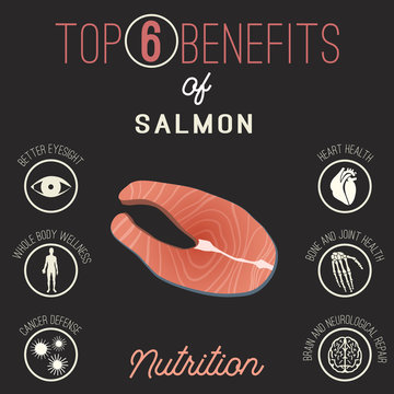 salmon benefits image