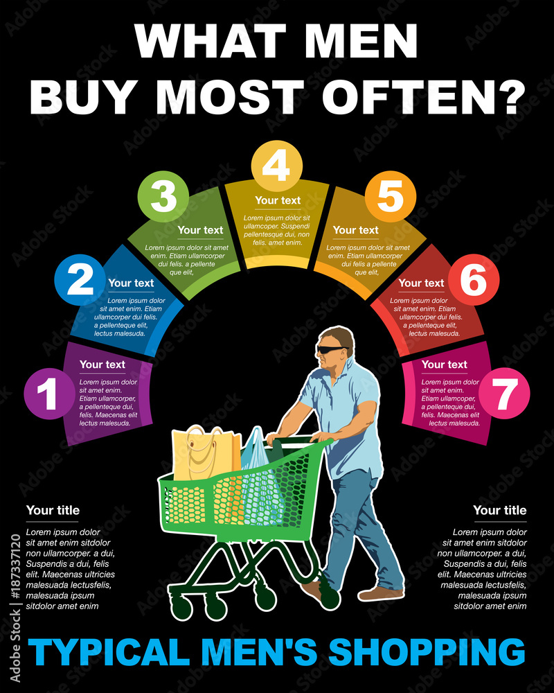 Canvas Prints infographic about shopping