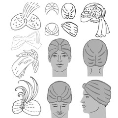 Turban or shower cap template and man head