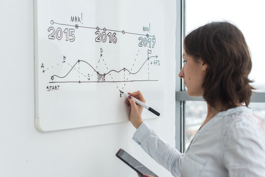 Woma Drawing On White Board During A Presentation In Conference Room.