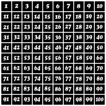 Grid of numbers 1 to 100 in white on black