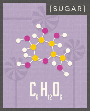 Retro scientific poster of the molecular formula and structure of simple sugar.