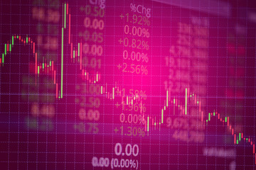 Candle stick graph chart with indicator showing bullish point or bearish point, up trend or down trend of price of stock market or stock exchange trading, investment concept.