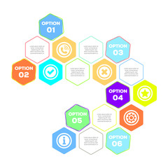 Basic Interface Concept