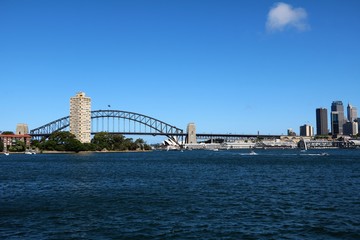 Sydney in summer, New South Wales Australia 