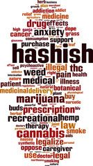 Obraz premium Hashish word cloud