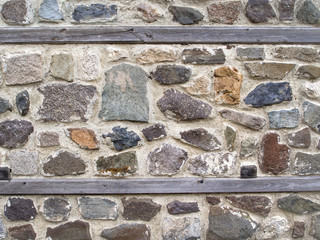 Antique stone wall as background and texture for text or image