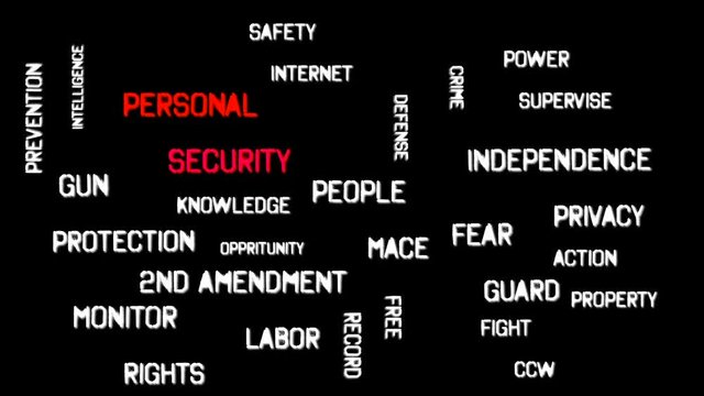 Personal security Word Cloud Animation 