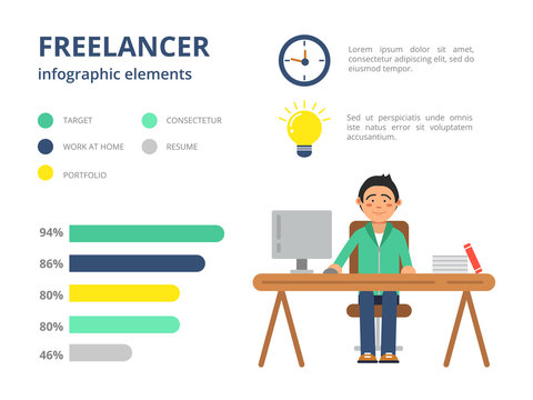 Infographic pictures for freelancers. Vector design template with place for your text