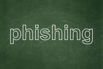 Fototapeta premium Security concept: text Phishing on Green chalkboard background