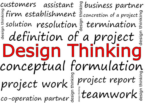 Design Thinking wordcloud - illustration