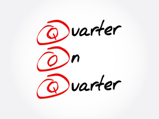 QoQ - Quarter on Quarter acronym, business concept background